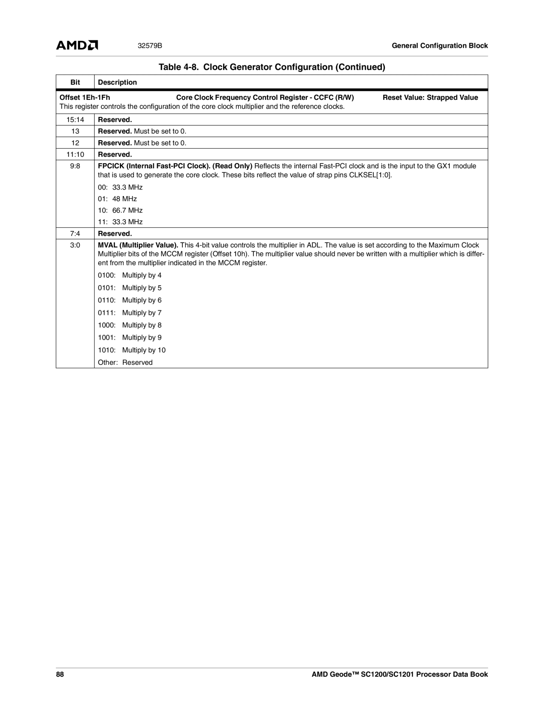 AMD SC1200 1514, Reserved. Must be set to 1110, 33.3 MHz, 66.7 MHz, Ent from the multiplier indicated in the Mccm register 