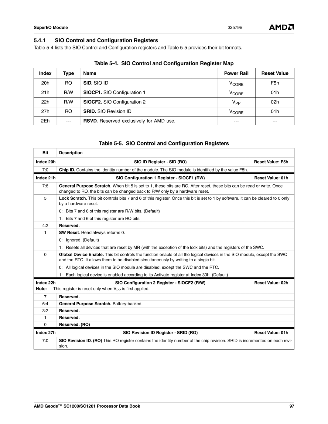 AMD SC1201, SC1200 manual SIO Control and Configuration Registers, SIO Control and Configuration Register Map, Sid. Sio Id 