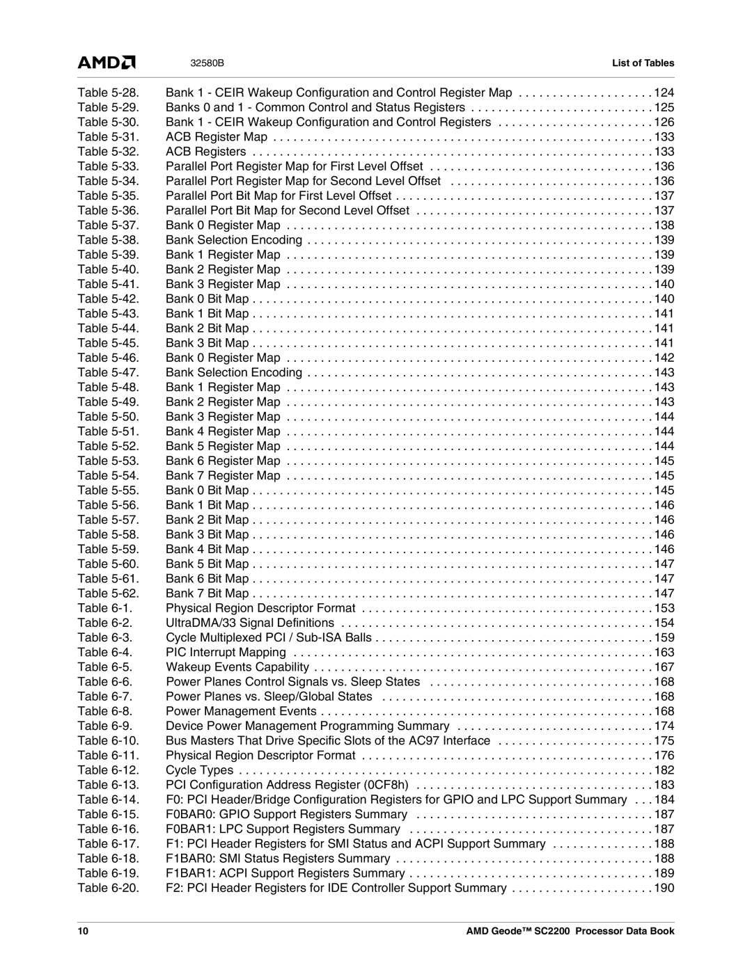 AMD SC2200 manual 124, Banks 0 and 1 Common Control and Status Registers 125, 126, 174, 175, 188, 190 