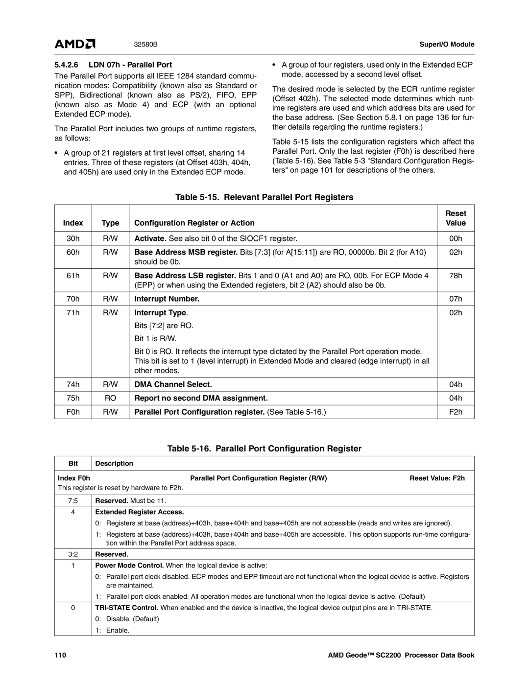 AMD SC2200 manual Relevant Parallel Port Registers, Parallel Port Configuration Register 