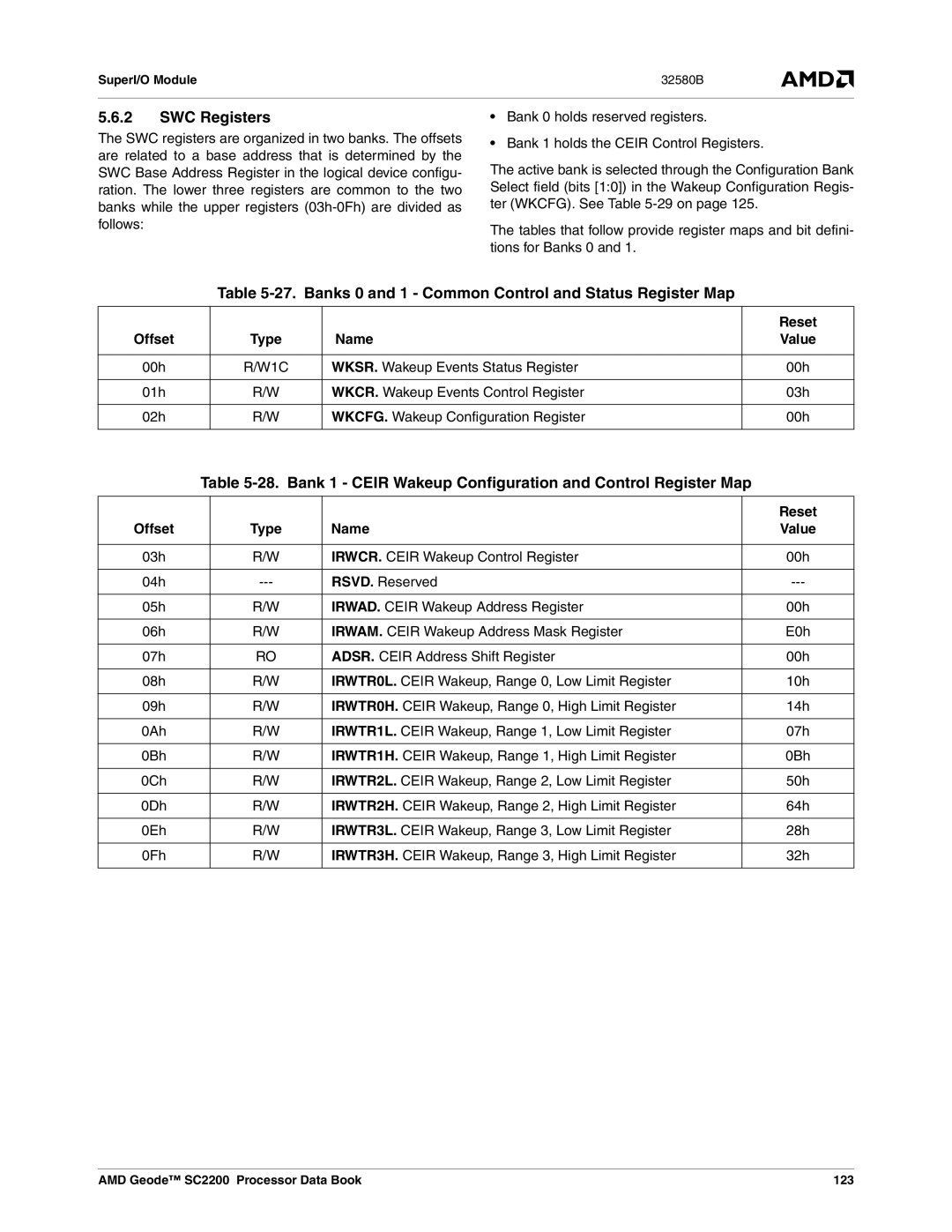 AMD SC2200 manual SWC Registers, Banks 0 and 1 Common Control and Status Register Map, Offset Type Name Value 