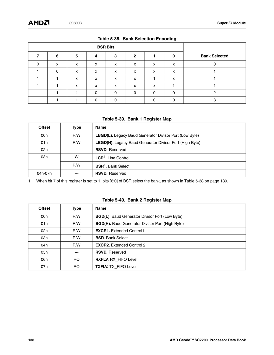 AMD SC2200 Bank Selection Encoding, Bank 1 Register Map, Bank 2 Register Map, BSR Bits Bank Selected, Offset Type Name 