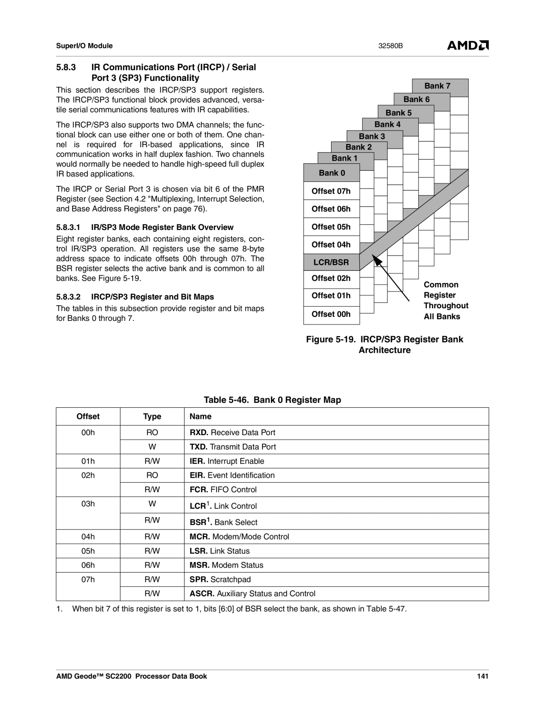 AMD SC2200 manual 3.1 IR/SP3 Mode Register Bank Overview, IRCP/SP3 Register and Bit Maps 