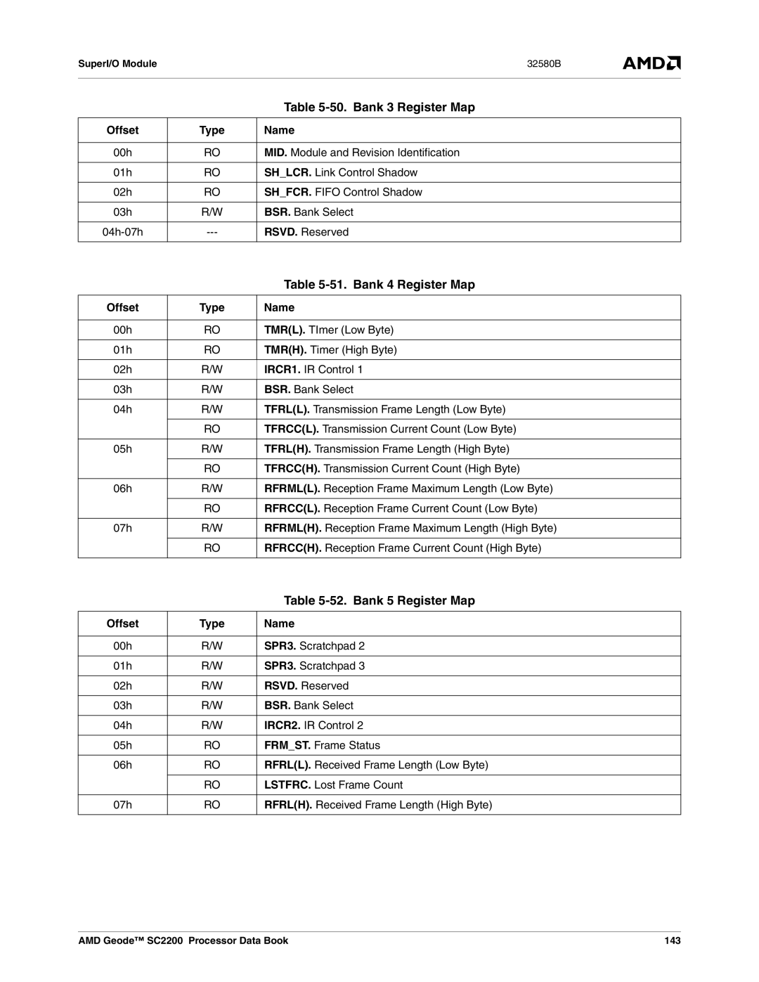 AMD SC2200 manual Bank 3 Register Map, Bank 4 Register Map, Bank 5 Register Map 