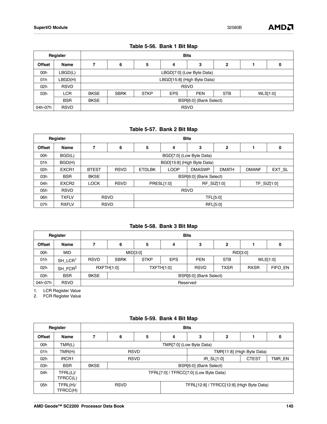 AMD manual Bank 1 Bit Map, Bank 2 Bit Map, Bank 3 Bit Map, Bank 4 Bit Map, AMD Geode SC2200 Processor Data Book 145 