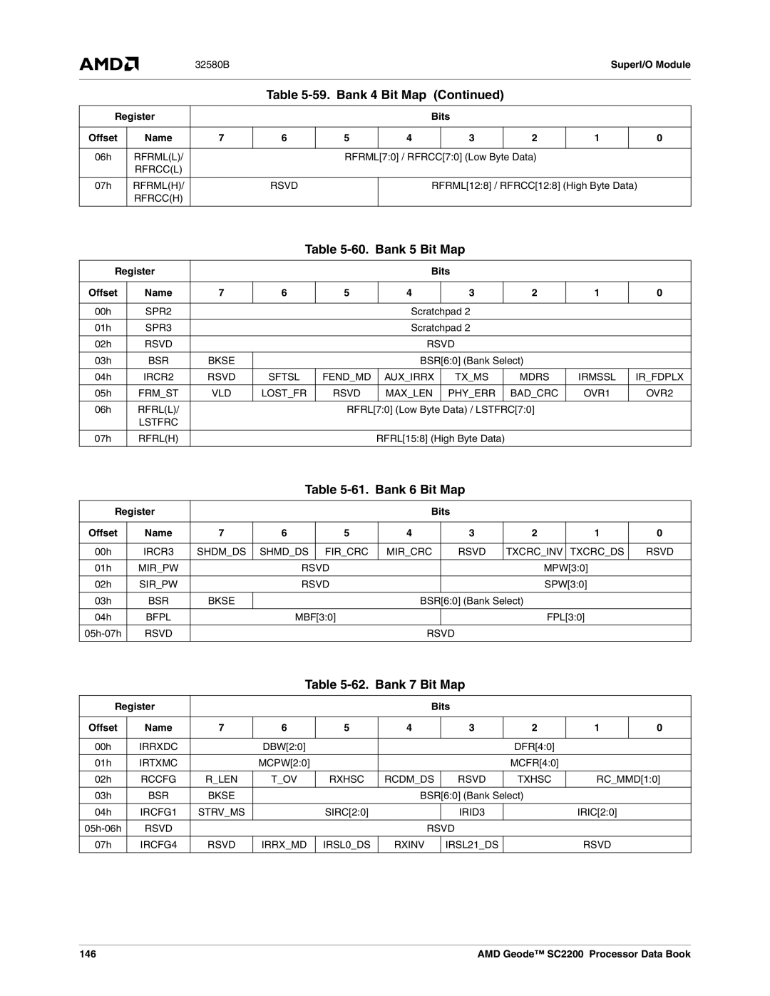 AMD SC2200 manual Bank 5 Bit Map, Bank 6 Bit Map, Bank 7 Bit Map 