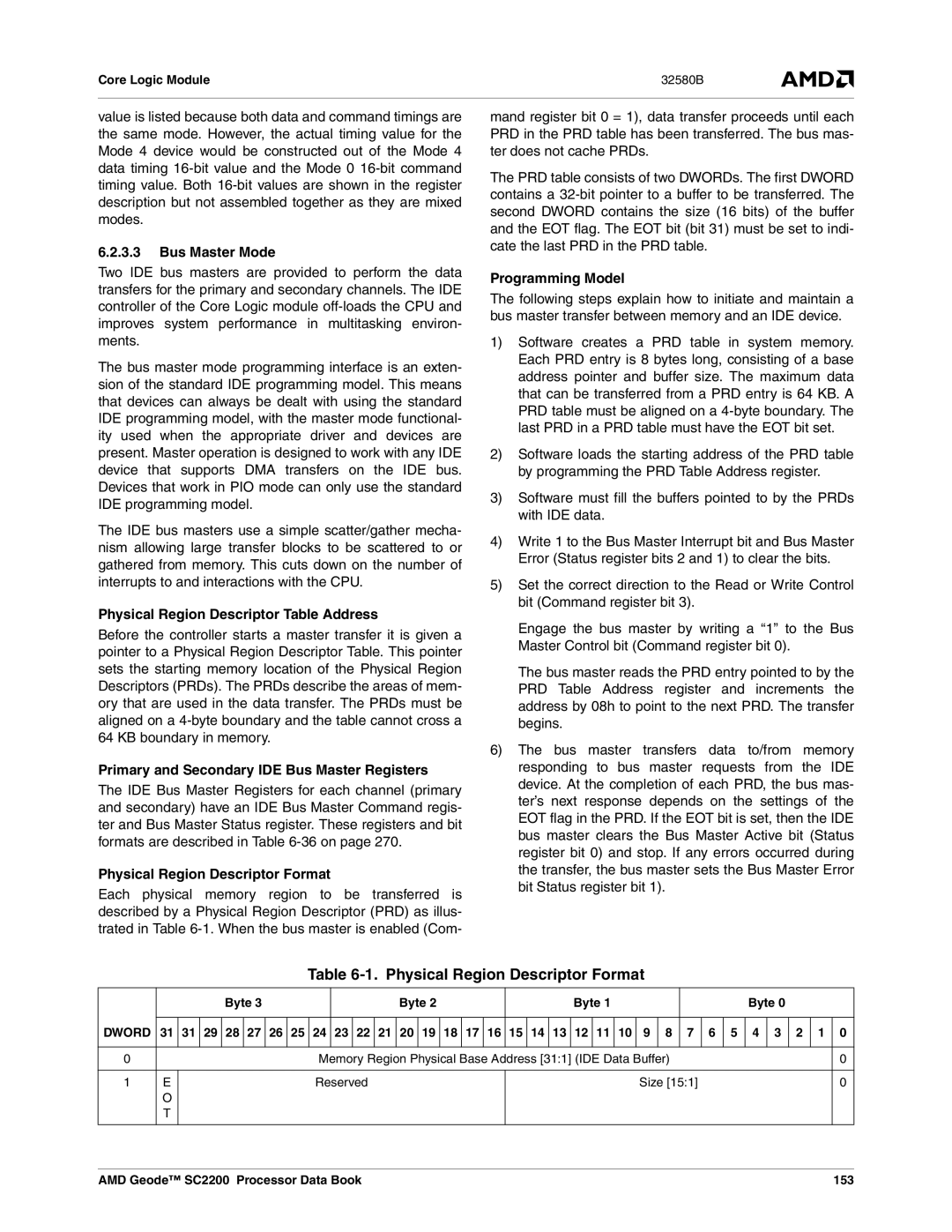 AMD SC2200 manual Physical Region Descriptor Format 