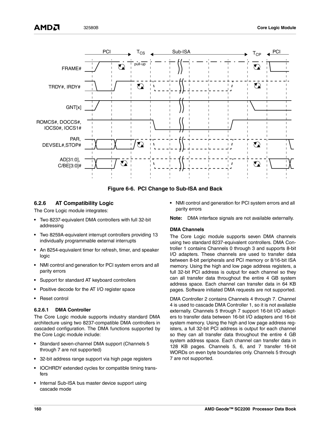 AMD SC2200 manual Frame# Trdy#, Irdy#, ROMCS#, DOCCS# IOCS0#, IOCS1# PAR DEVSEL#,STOP#, DMA Controller, DMA Channels 