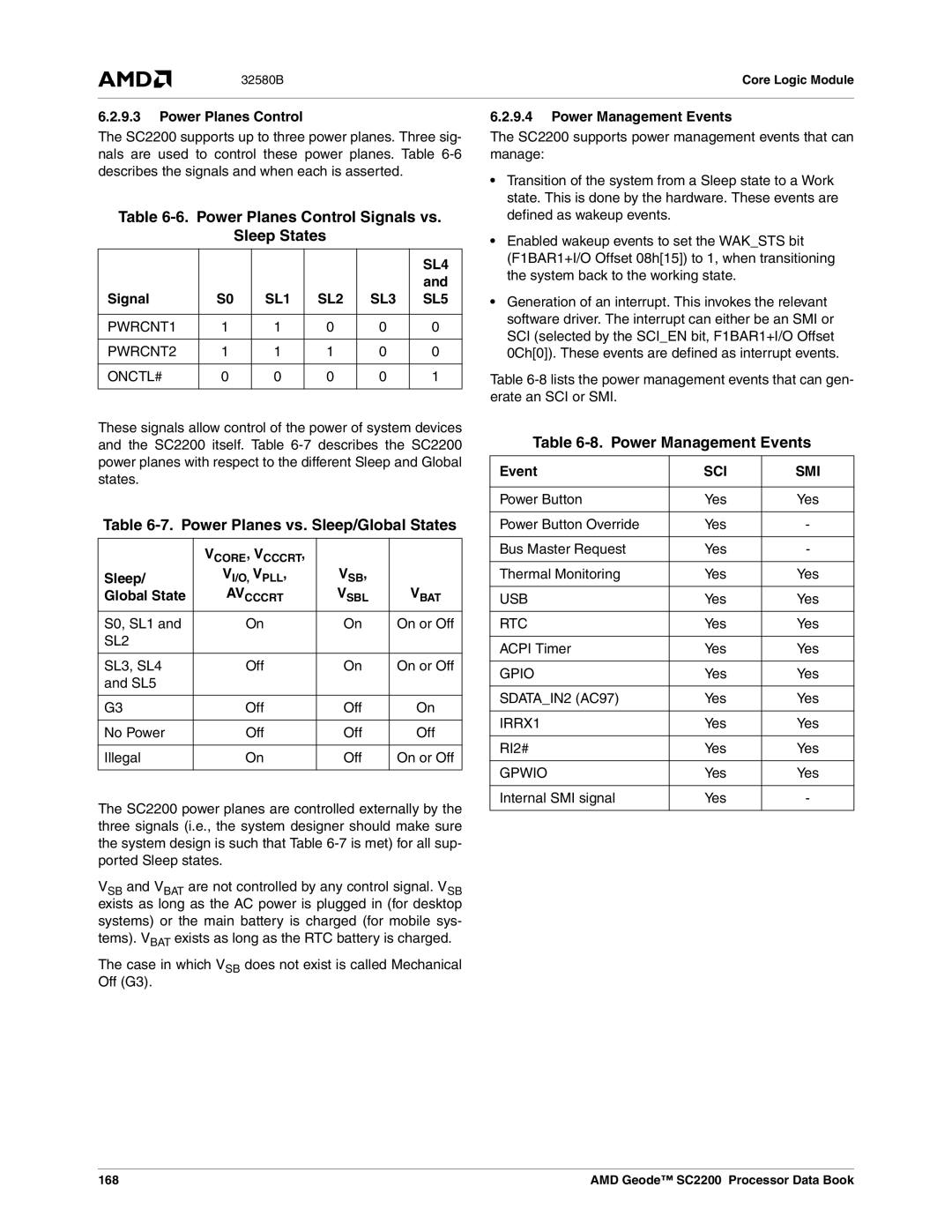 AMD SC2200 Power Planes Control Signals vs Sleep States, Power Planes vs. Sleep/Global States, Power Management Events 