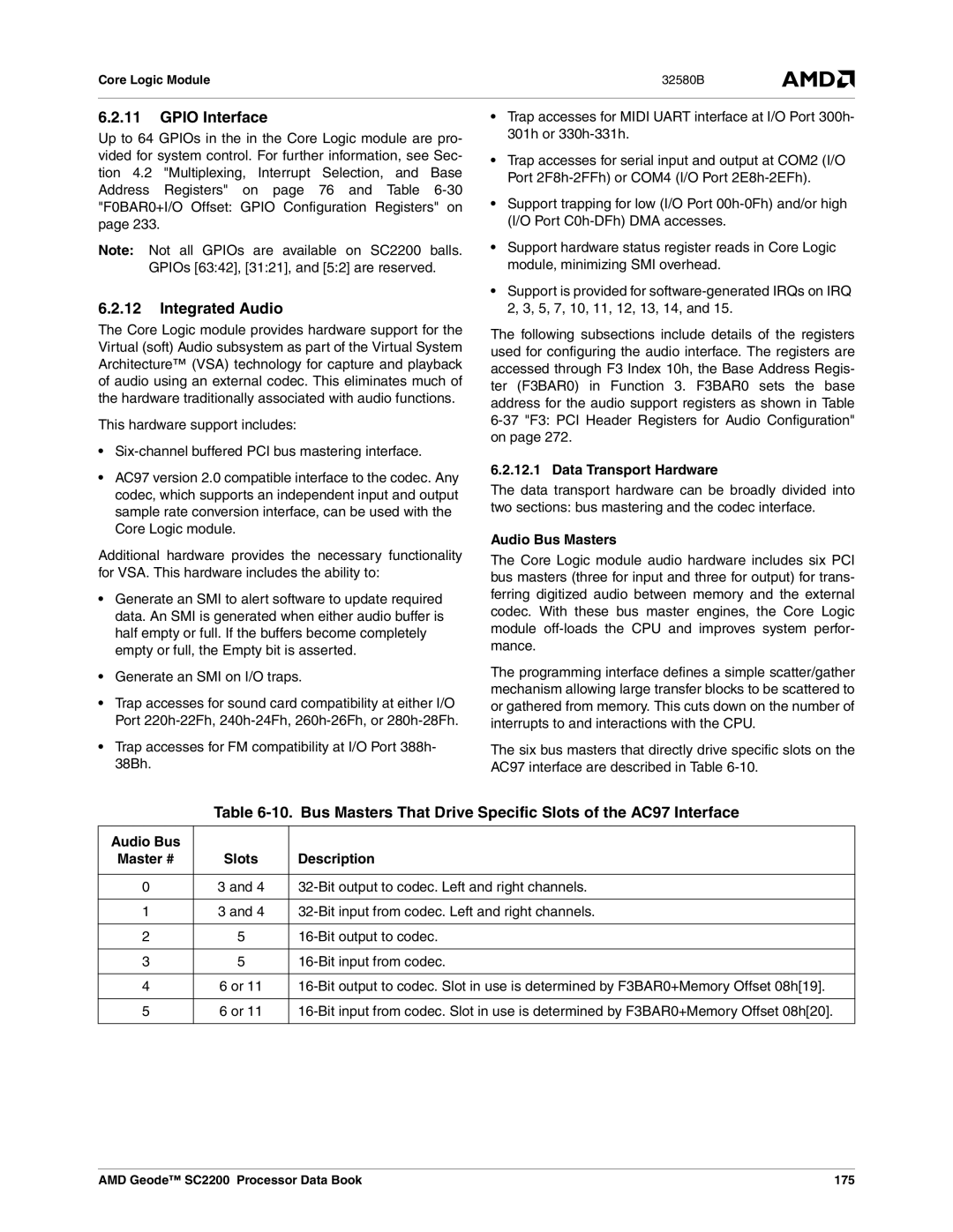 AMD SC2200 manual Gpio Interface, Integrated Audio 