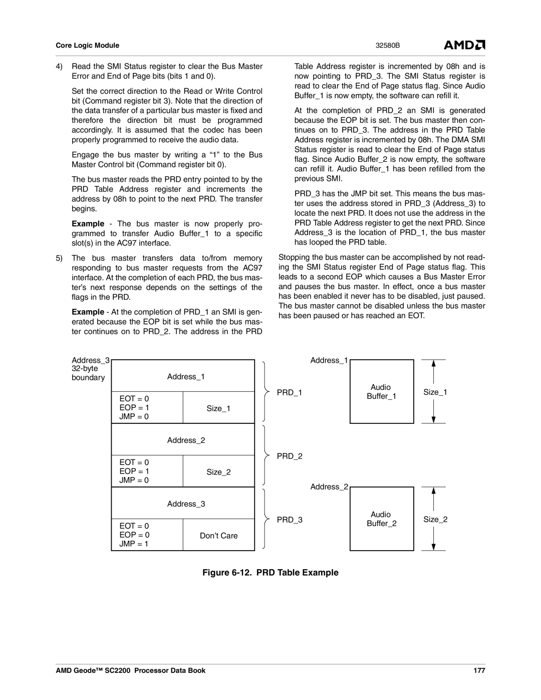 AMD SC2200 manual PRD1 PRD2, PRD3 