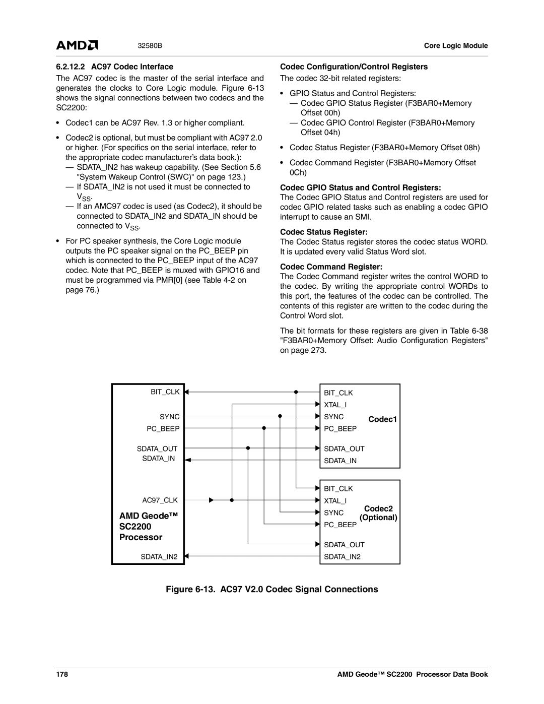 AMD manual AMD Geode SC2200 Processor 