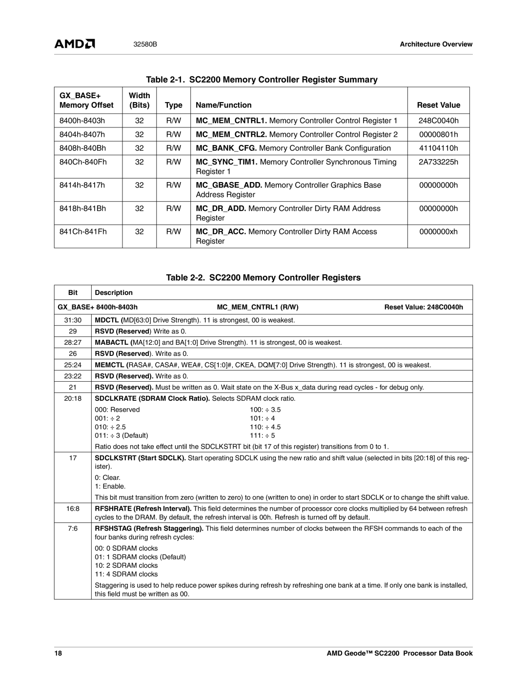 AMD manual SC2200 Memory Controller Register Summary, SC2200 Memory Controller Registers 