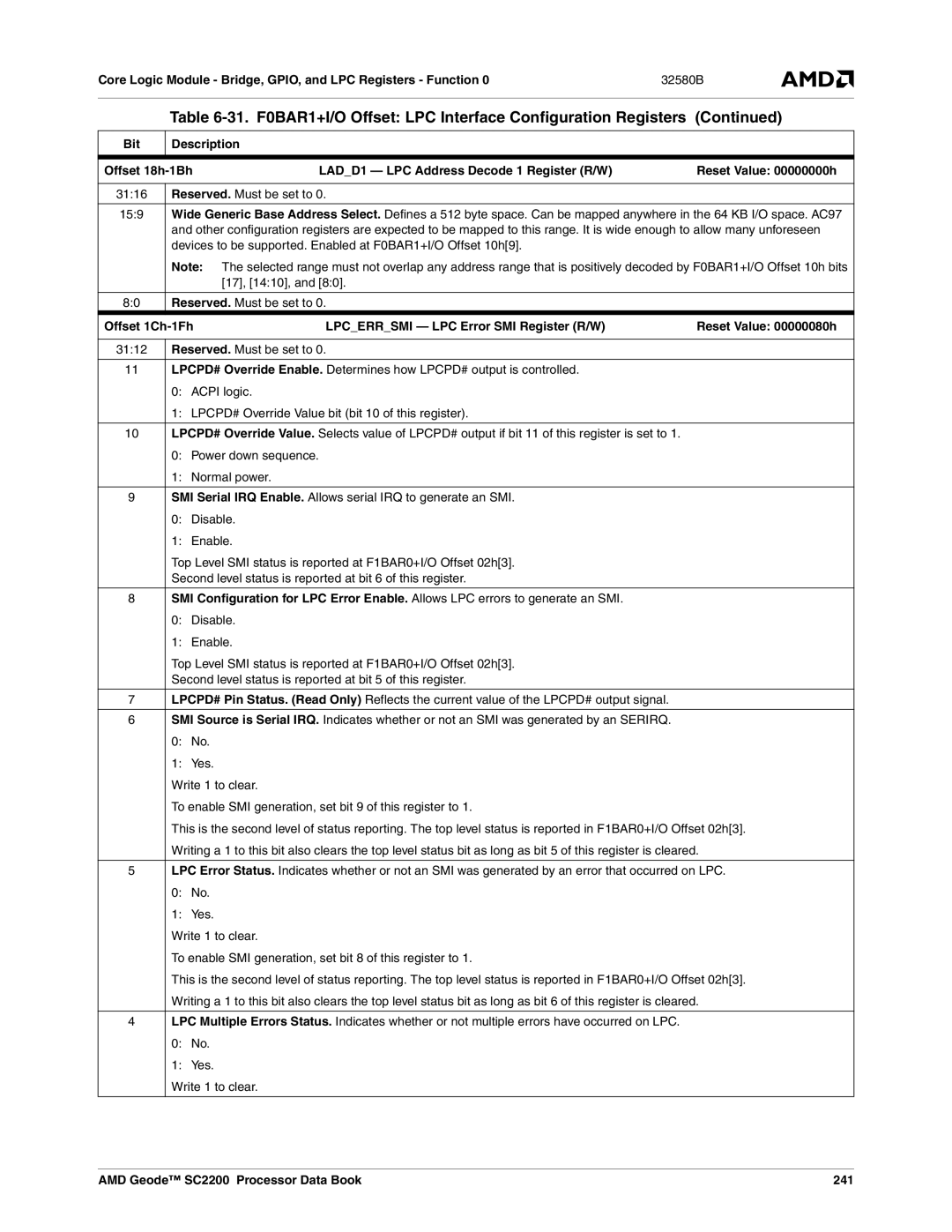 AMD manual AMD Geode SC2200 Processor Data Book 241 