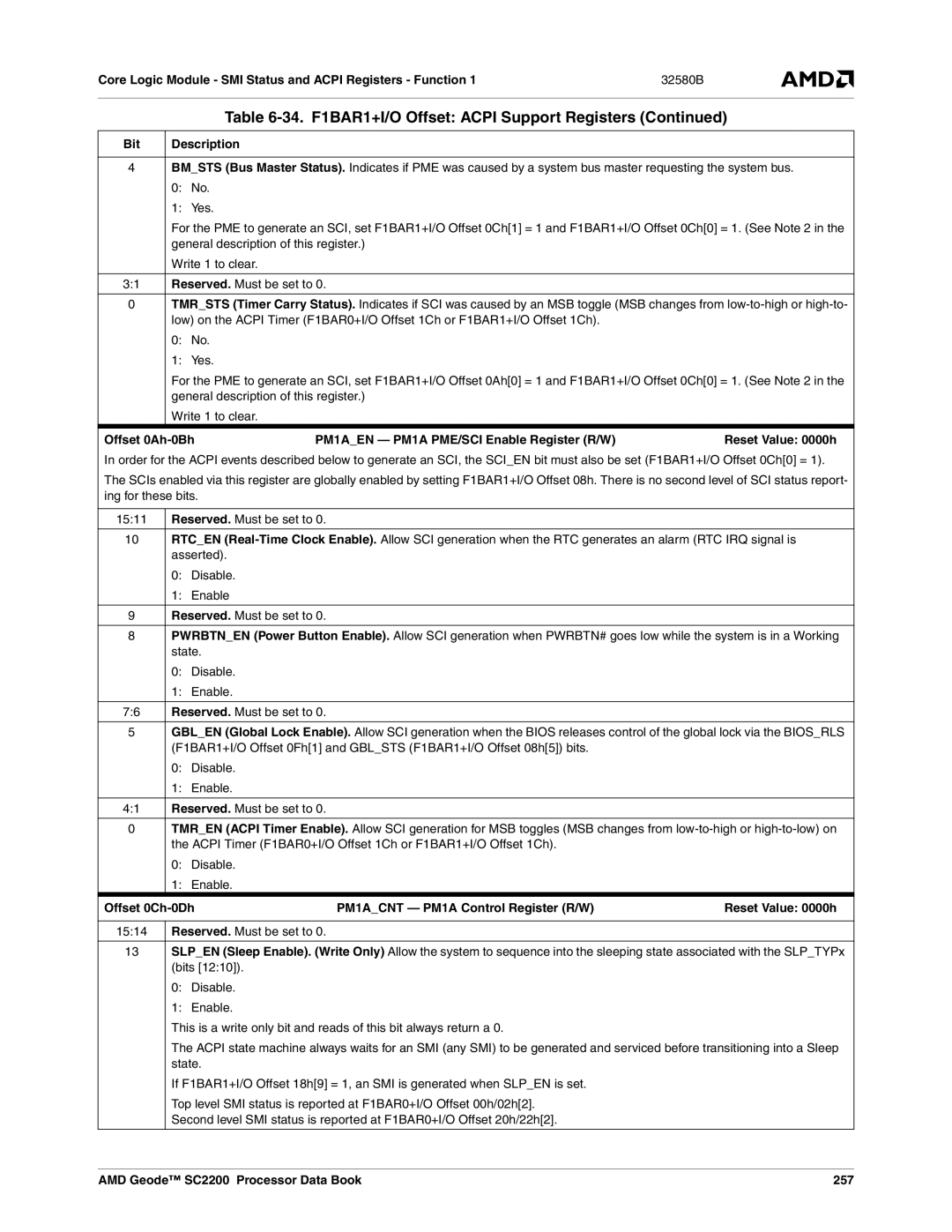 AMD manual Offset 0Ah-0Bh PM1AEN PM1A PME/SCI Enable Register R/W, 1511, AMD Geode SC2200 Processor Data Book 257 