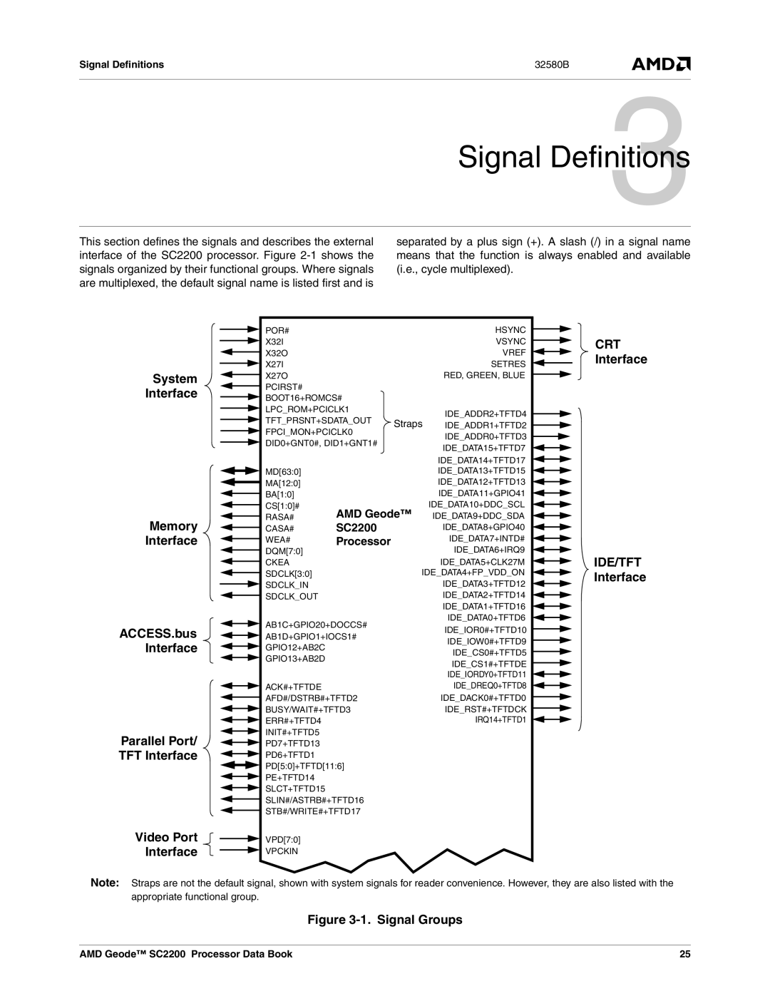 AMD SC2200 manual CRT Interface IDE/TFT Interface, AMD Geode, Processor, Signal Definitions 32580B 
