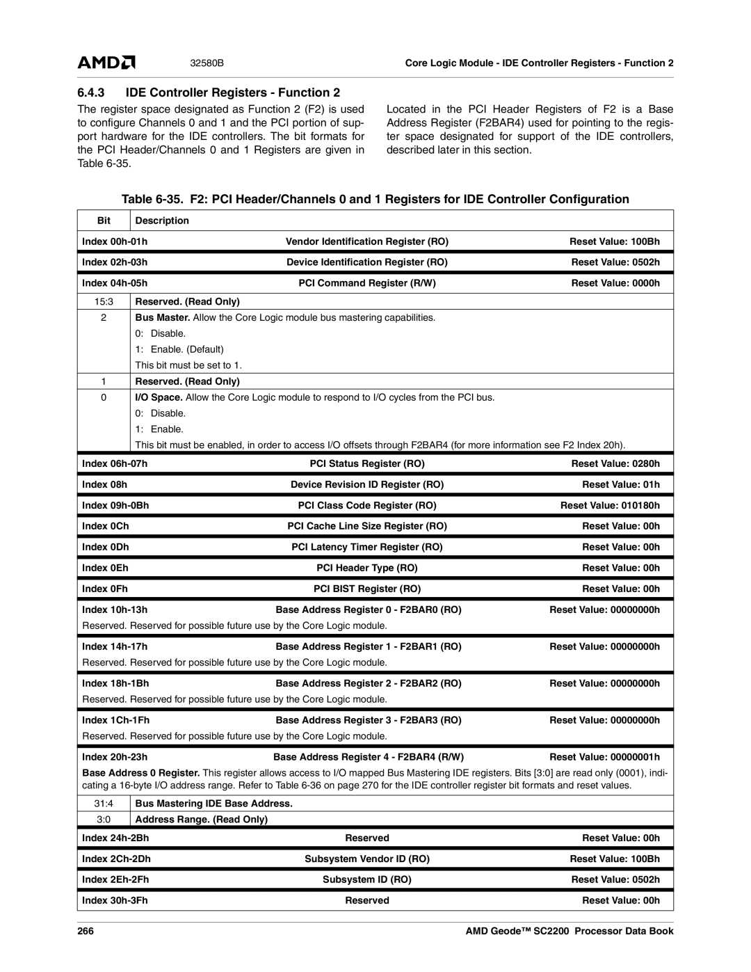 AMD SC2200 IDE Controller Registers Function, Reset Value 0502h, Reset Value 010180h, Bus Mastering IDE Base Address, 266 