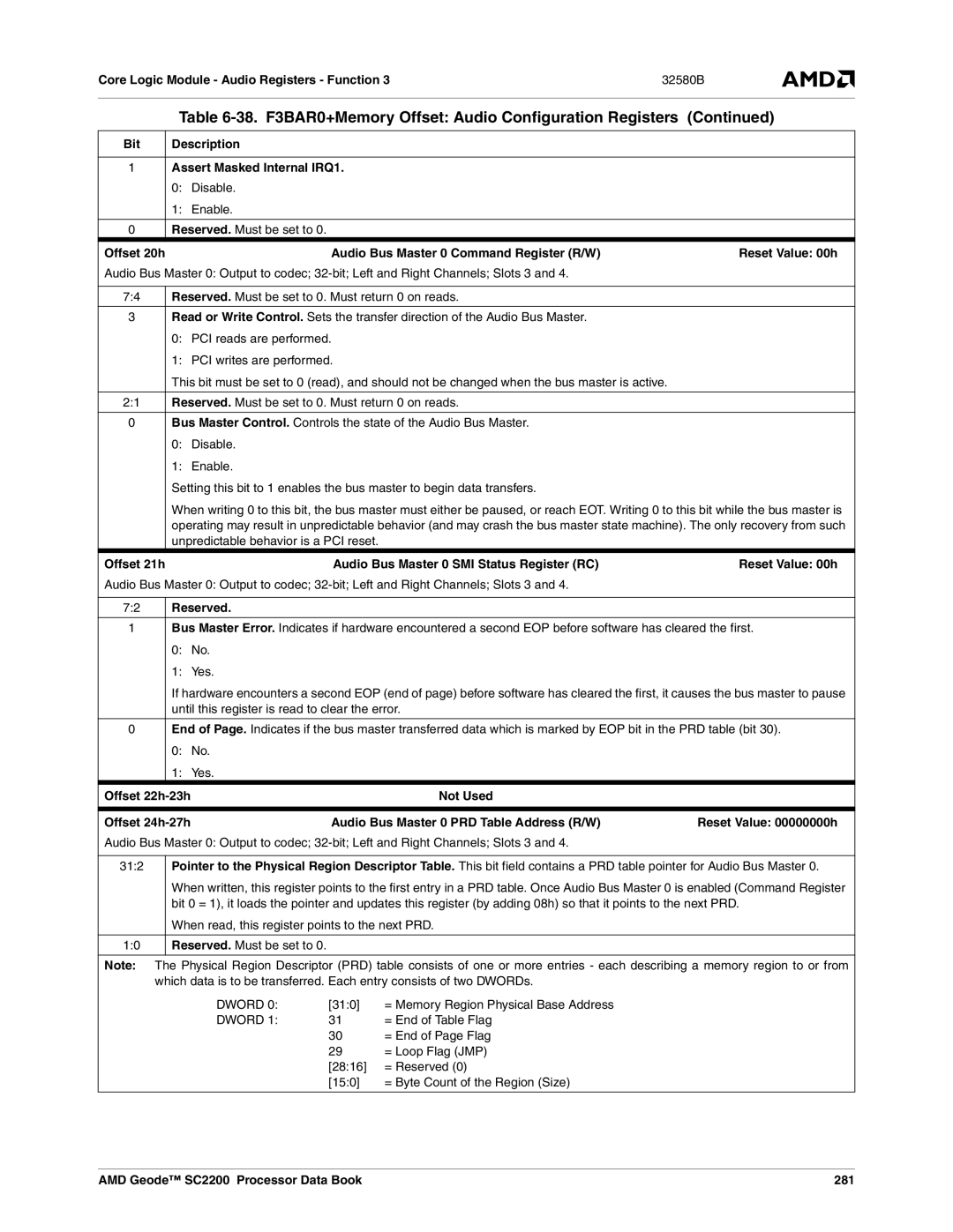 AMD manual Bit Description Assert Masked Internal IRQ1, AMD Geode SC2200 Processor Data Book 281 