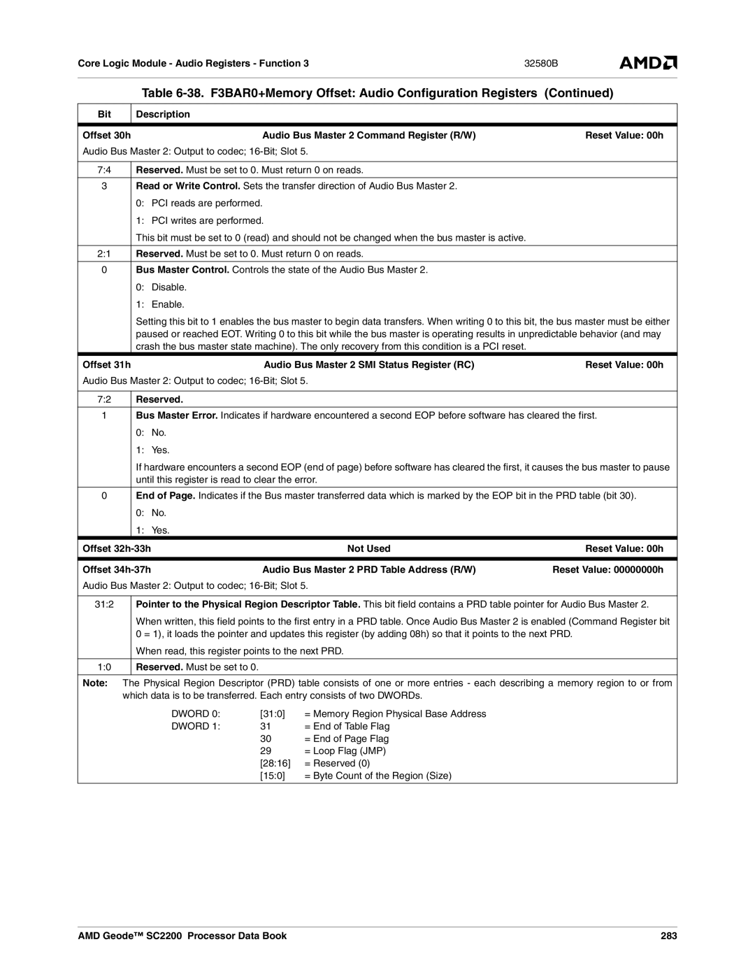 AMD SC2200 Audio Bus Master 2 Command Register R/W Reset Value 00h, Offset 31h Audio Bus Master 2 SMI Status Register RC 