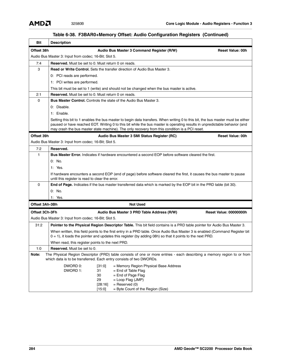 AMD SC2200 Audio Bus Master 3 Command Register R/W Reset Value 00h, Offset 39h Audio Bus Master 3 SMI Status Register RC 