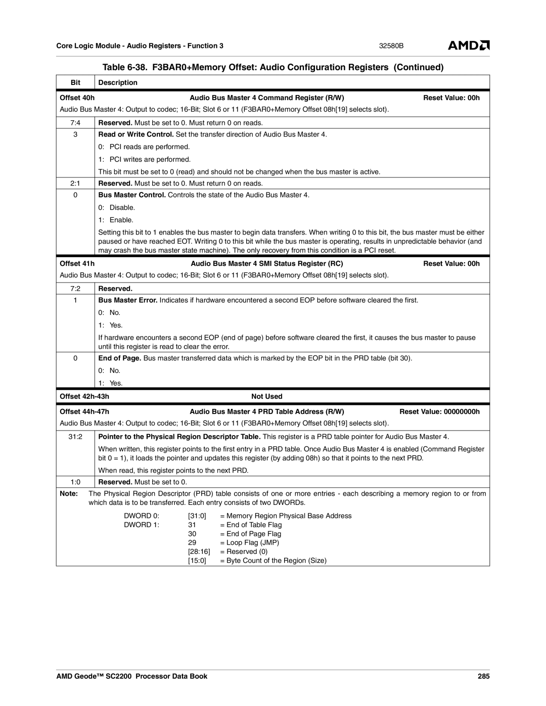 AMD SC2200 Audio Bus Master 4 Command Register R/W Reset Value 00h, Offset 41h Audio Bus Master 4 SMI Status Register RC 