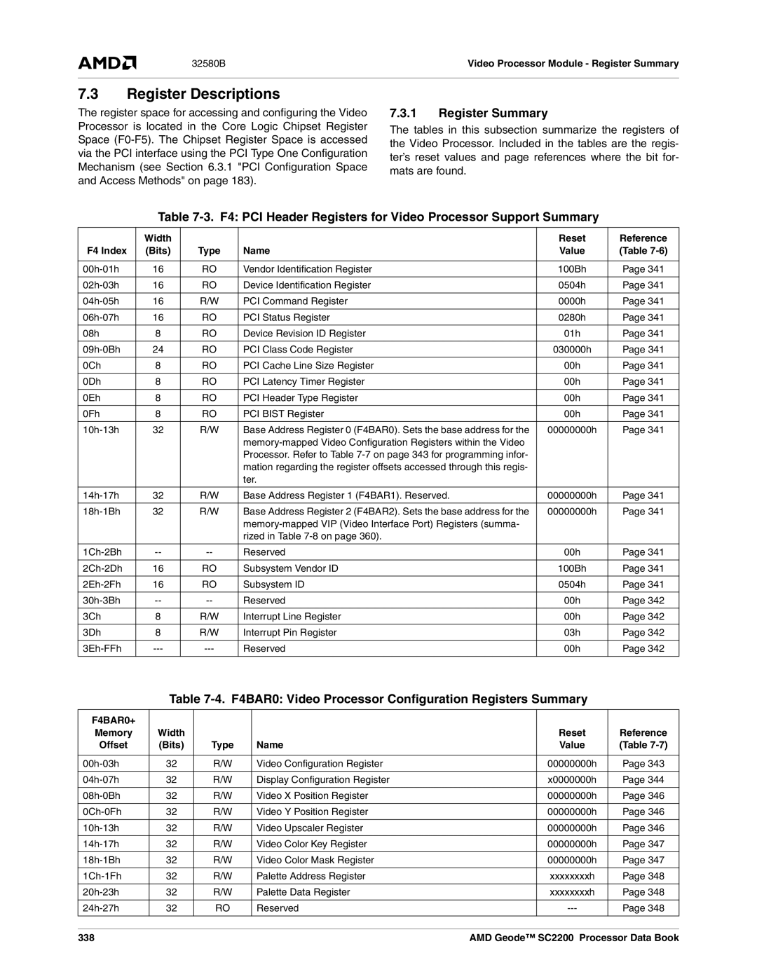 AMD SC2200 F4 PCI Header Registers for Video Processor Support Summary, Width Reset Reference F4 Index Bits, F4BAR0+, 338 