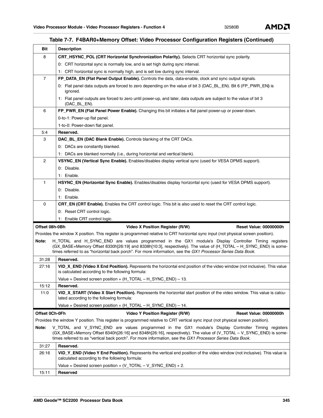 AMD manual Offset 08h-0Bh Video X Position Register R/W, AMD Geode SC2200 Processor Data Book 345 