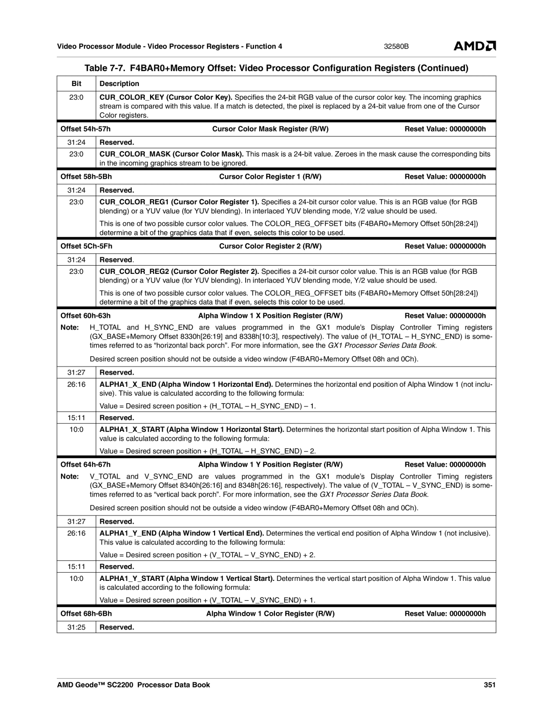 AMD SC2200 manual Incoming graphics stream to be ignored, Offset 60h-63h Alpha Window 1 X Position Register R/W, 3125 