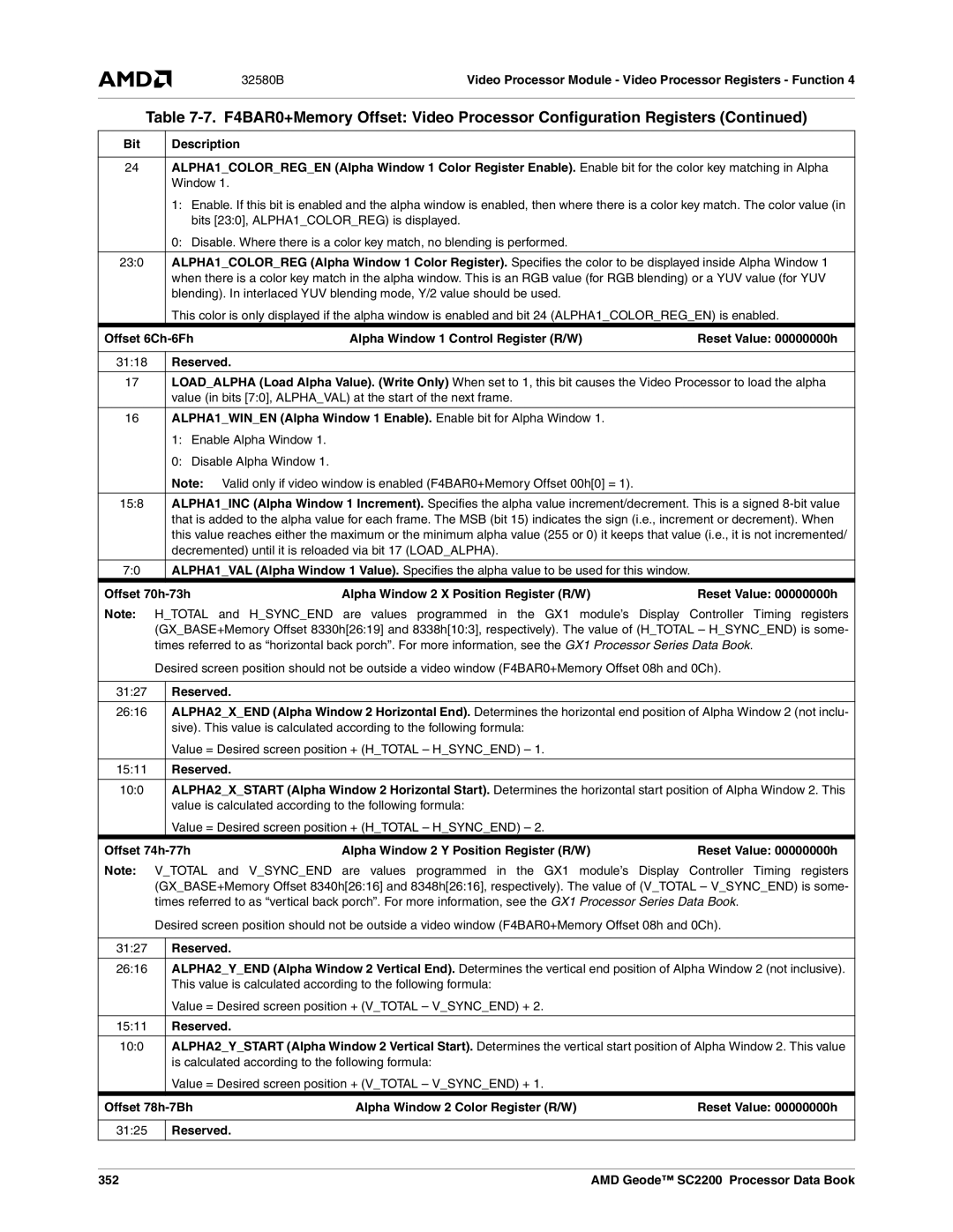 AMD SC2200 manual 3118, Decremented until it is reloaded via bit 17 Loadalpha, Reserved 352 