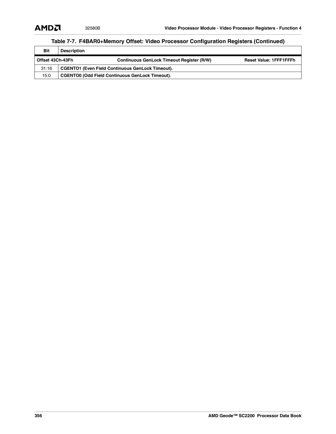 AMD SC2200 manual F4BAR0+Memory Offset Video Processor Configuration Registers 