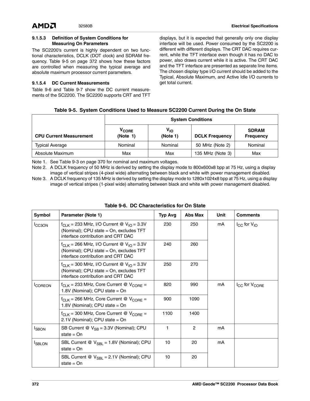 AMD SC2200 manual DC Characteristics for On State 