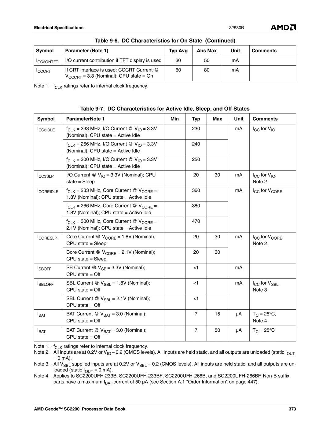 AMD SC2200 manual DC Characteristics for Active Idle, Sleep, and Off States, Symbol ParameterNote Min Typ Max Unit Comments 