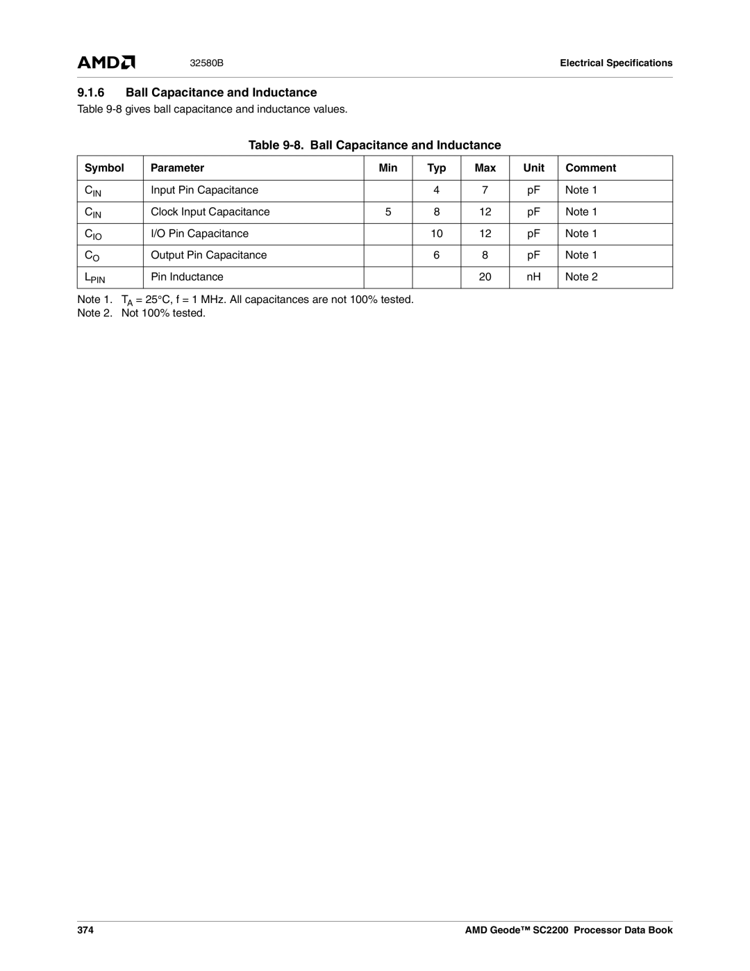 AMD SC2200 manual Ball Capacitance and Inductance, Symbol Parameter Min Typ Max Unit Comment 