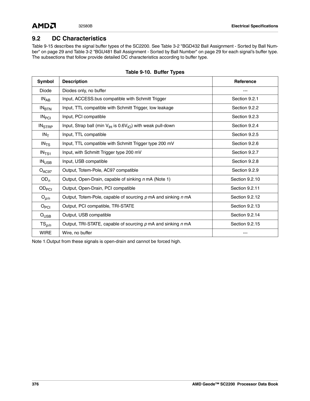 AMD SC2200 manual DC Characteristics, Buffer Types, Symbol Description Reference, Wire 