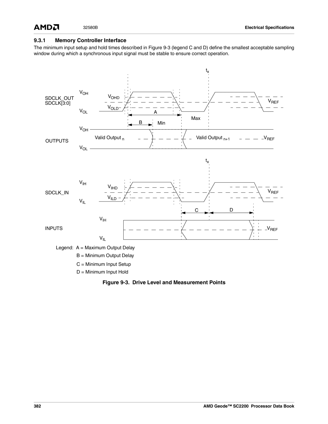 AMD SC2200 manual Memory Controller Interface, Outputs, Inputs 