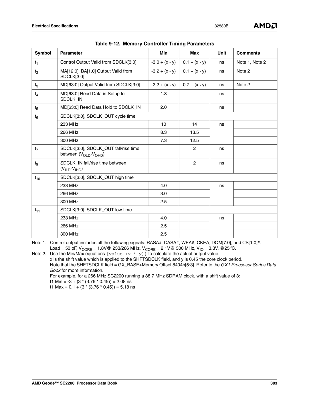 AMD SC2200 manual Memory Controller Timing Parameters, SDCLK30, Sdclkout high time 233 MHz 266 MHz 300 MHz, 13.5, 12.5 