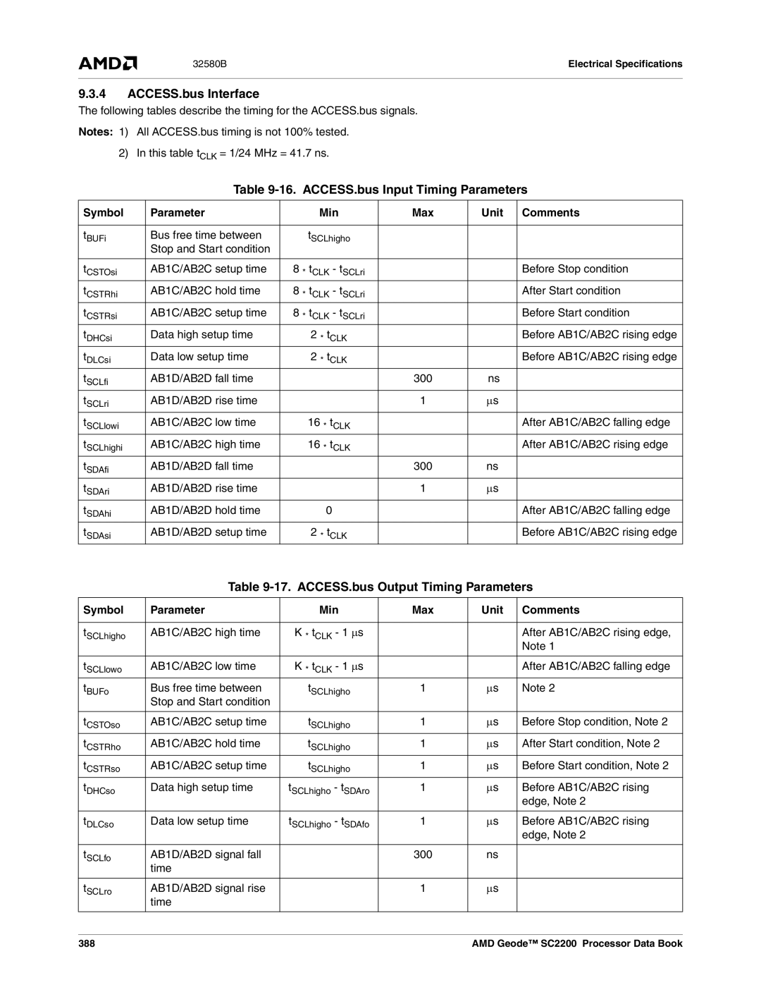 AMD SC2200 manual ACCESS.bus Input Timing Parameters, ACCESS.bus Output Timing Parameters 