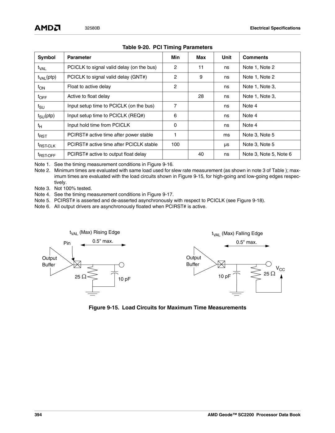 AMD SC2200 manual PCI Timing Parameters 