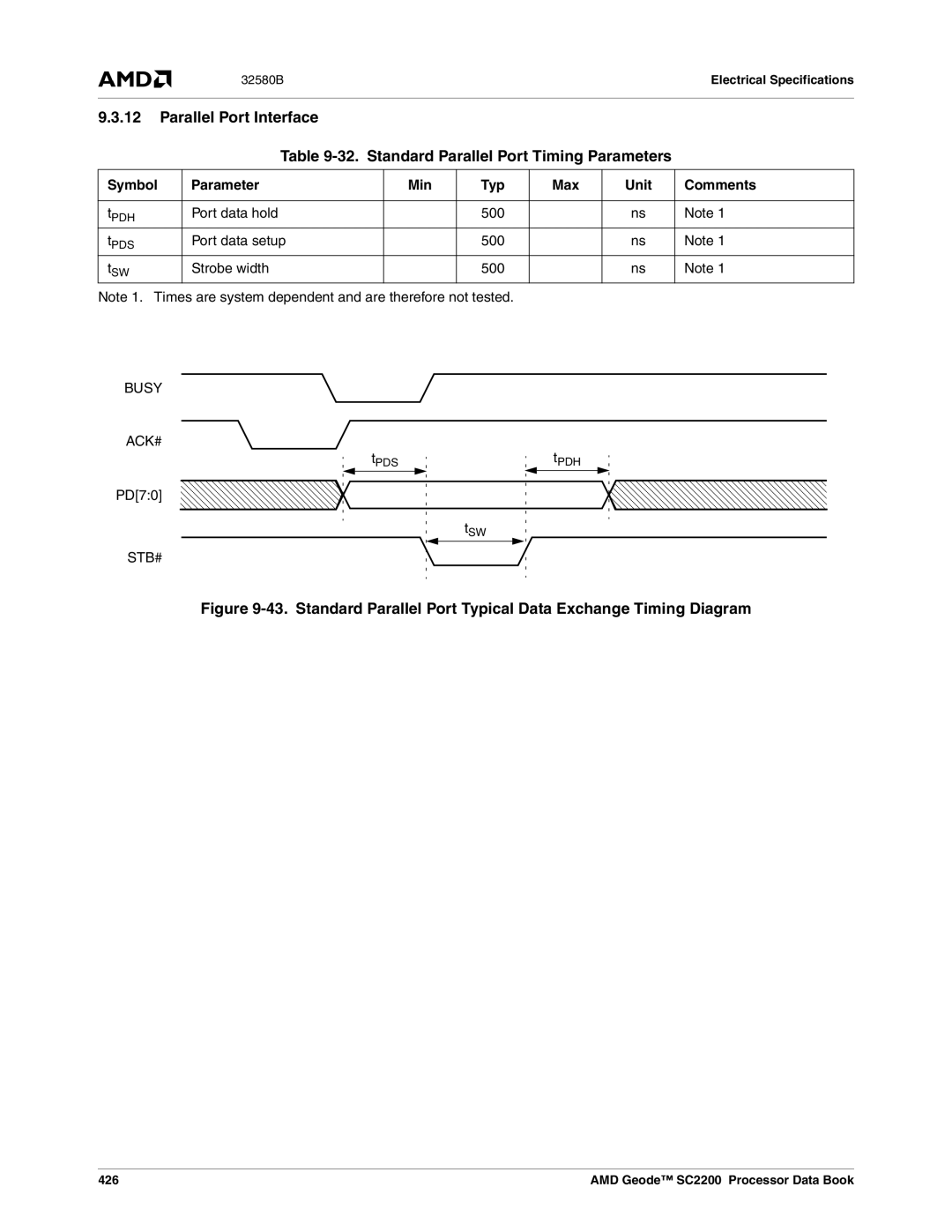 AMD SC2200 manual Busy ACK#, Stb# 