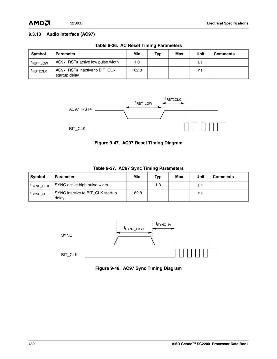 AMD SC2200 manual Audio Interface AC97 36. AC Reset Timing Parameters, AC97RST# active low pulse width 