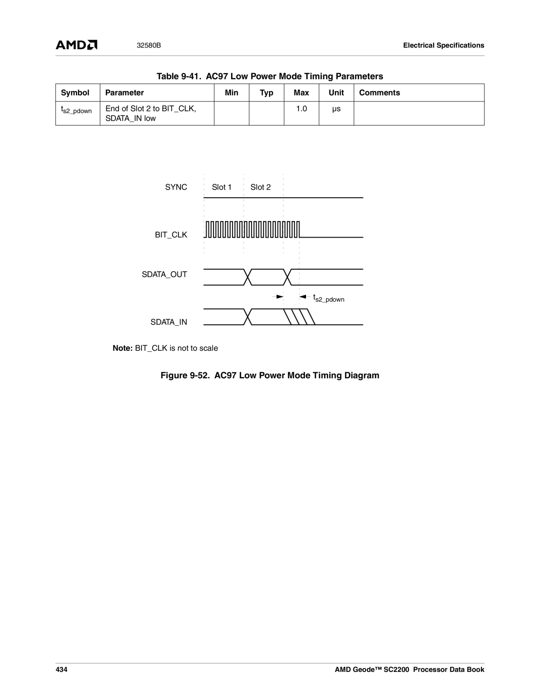 AMD SC2200 manual 41. AC97 Low Power Mode Timing Parameters, End of Slot 2 to Bitclk Sdatain low, Bitclk Sdataout, 434 