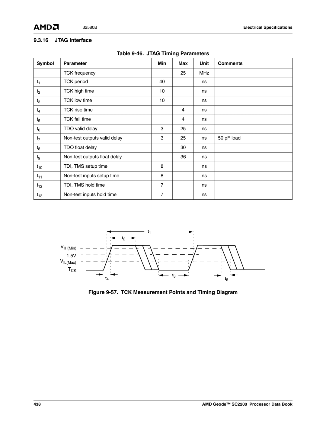 AMD SC2200 Jtag Interface 46. Jtag Timing Parameters, TDI, TMS setup time, Non-test inputs setup time, TDI, TMS hold time 