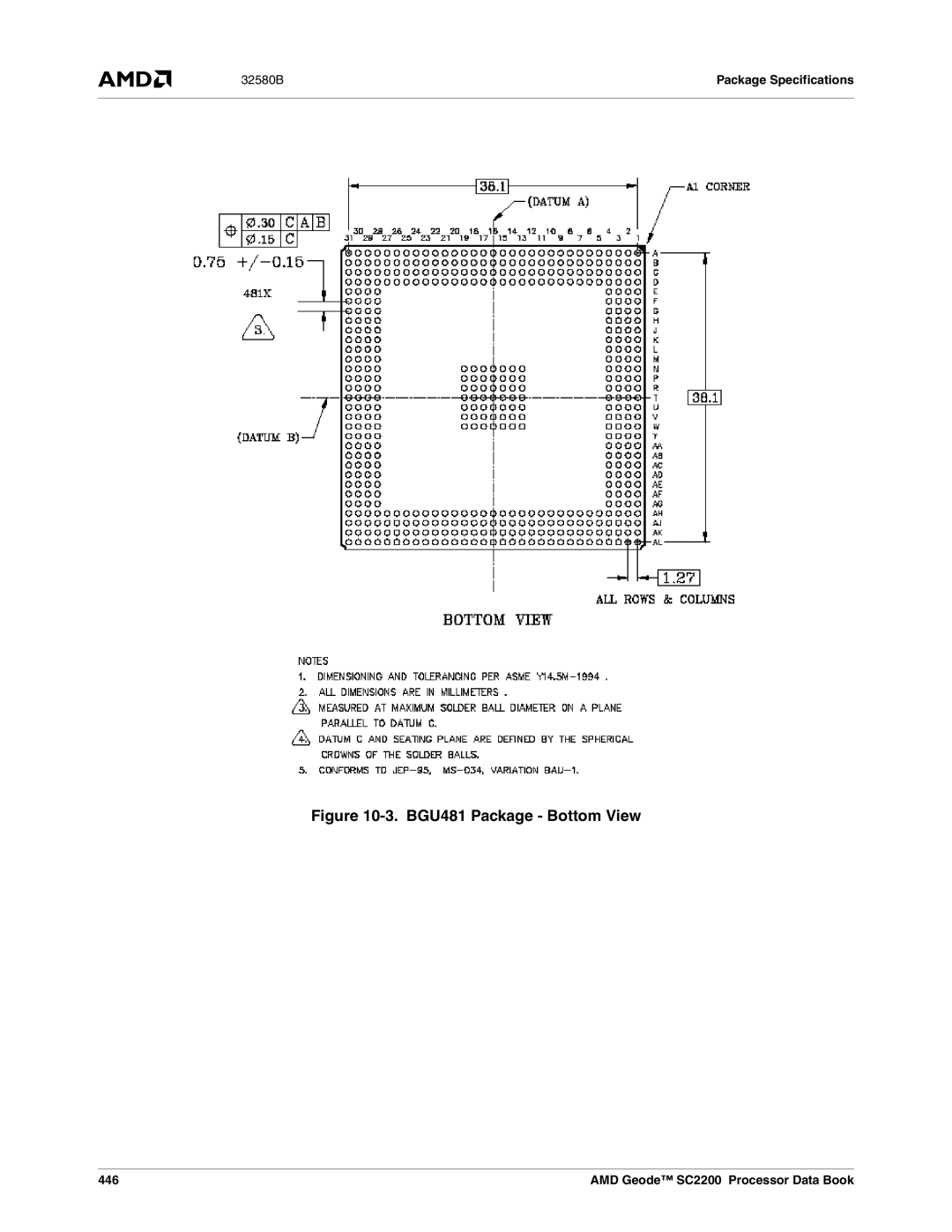 AMD SC2200 manual BGU481 Package Bottom View, 446 