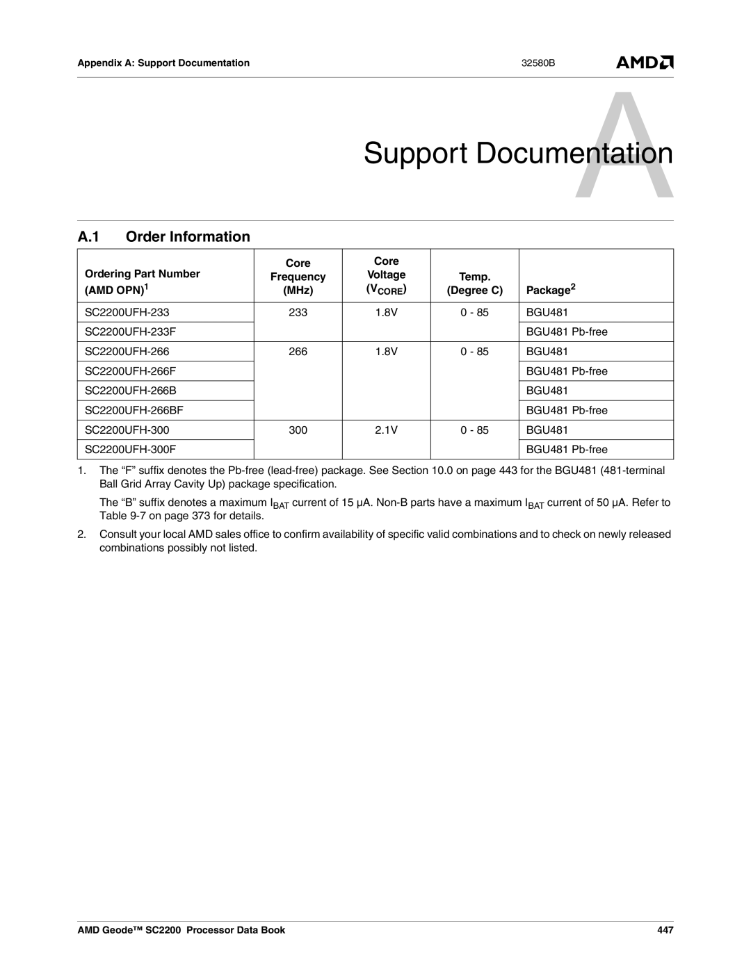 AMD SC2200 manual Order Information, Ordering Part Number Core Frequency, MHz, Degree C Package2 