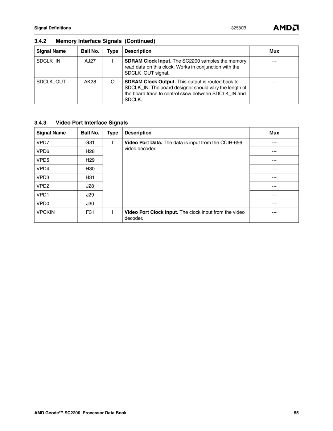 AMD SC2200 manual Video Port Interface Signals 