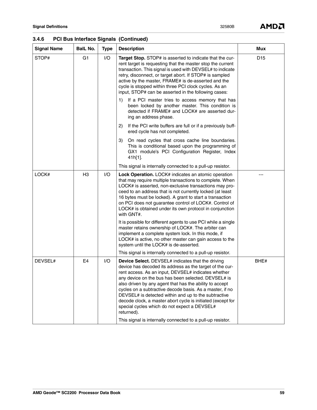 AMD SC2200 manual Stop#, Lock#, Devsel#, Bhe# 