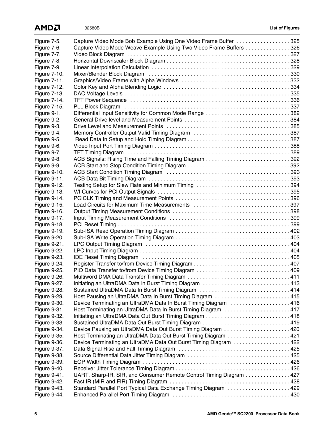 AMD SC2200 325, 326, 382, 387, 409, Multiword DMA Data Transfer Timing Diagram 411, 413, 414, 415, 416, 417, 420, 421, 422 