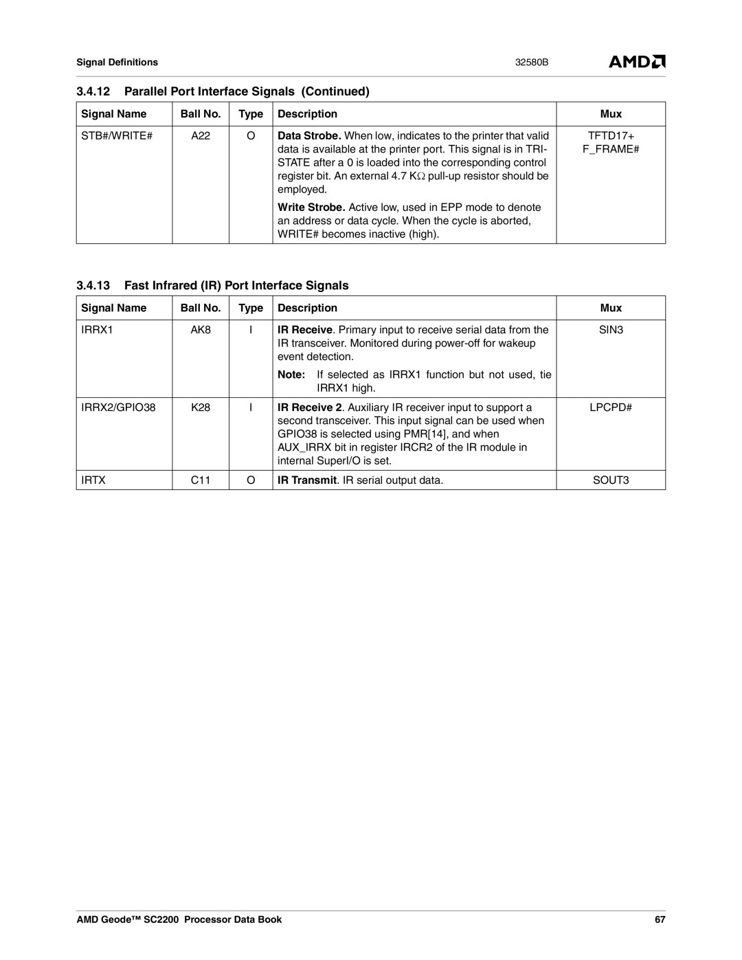 AMD SC2200 manual Fast Infrared IR Port Interface Signals, Stb#/Write#, Fframe#, IRRX1 AK8, IRRX2/GPIO38 
