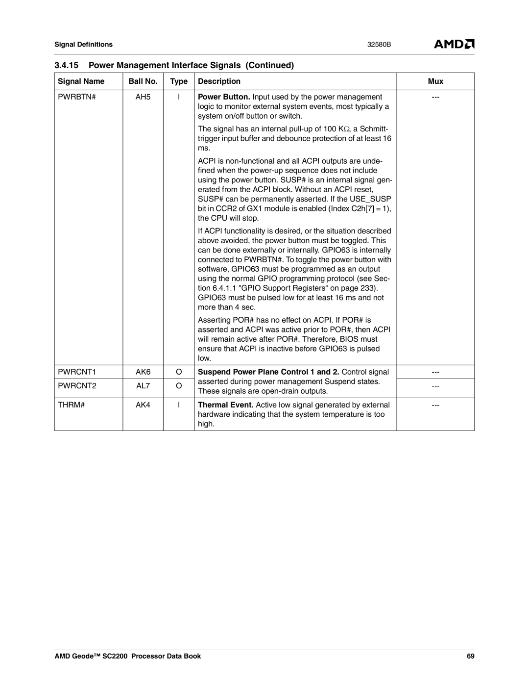 AMD SC2200 manual PWRBTN# AH5, PWRCNT1 AK6, Suspend Power Plane Control 1 and 2. Control signal, PWRCNT2 AL7, THRM# AK4 