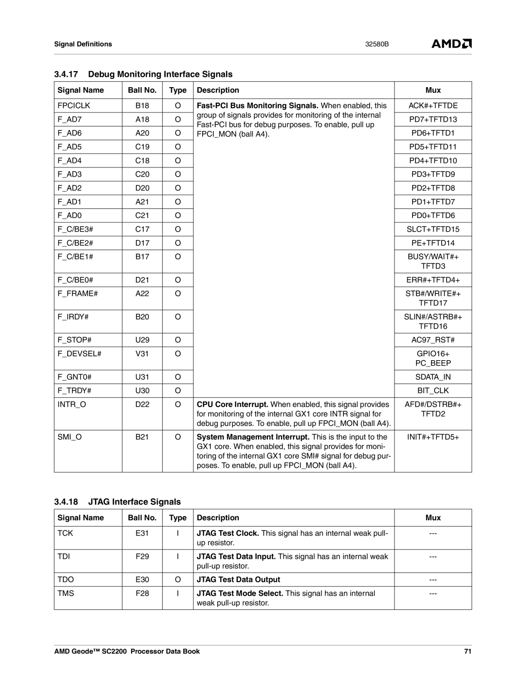 AMD SC2200 Debug Monitoring Interface Signals, Jtag Interface Signals, Fast-PCI Bus Monitoring Signals. When enabled, this 